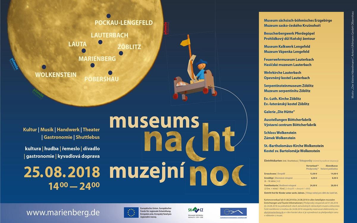 Museumsnacht – muzejní noc